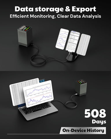 AEGTEST HOUND-2033 12–48 hour averages display radon trends