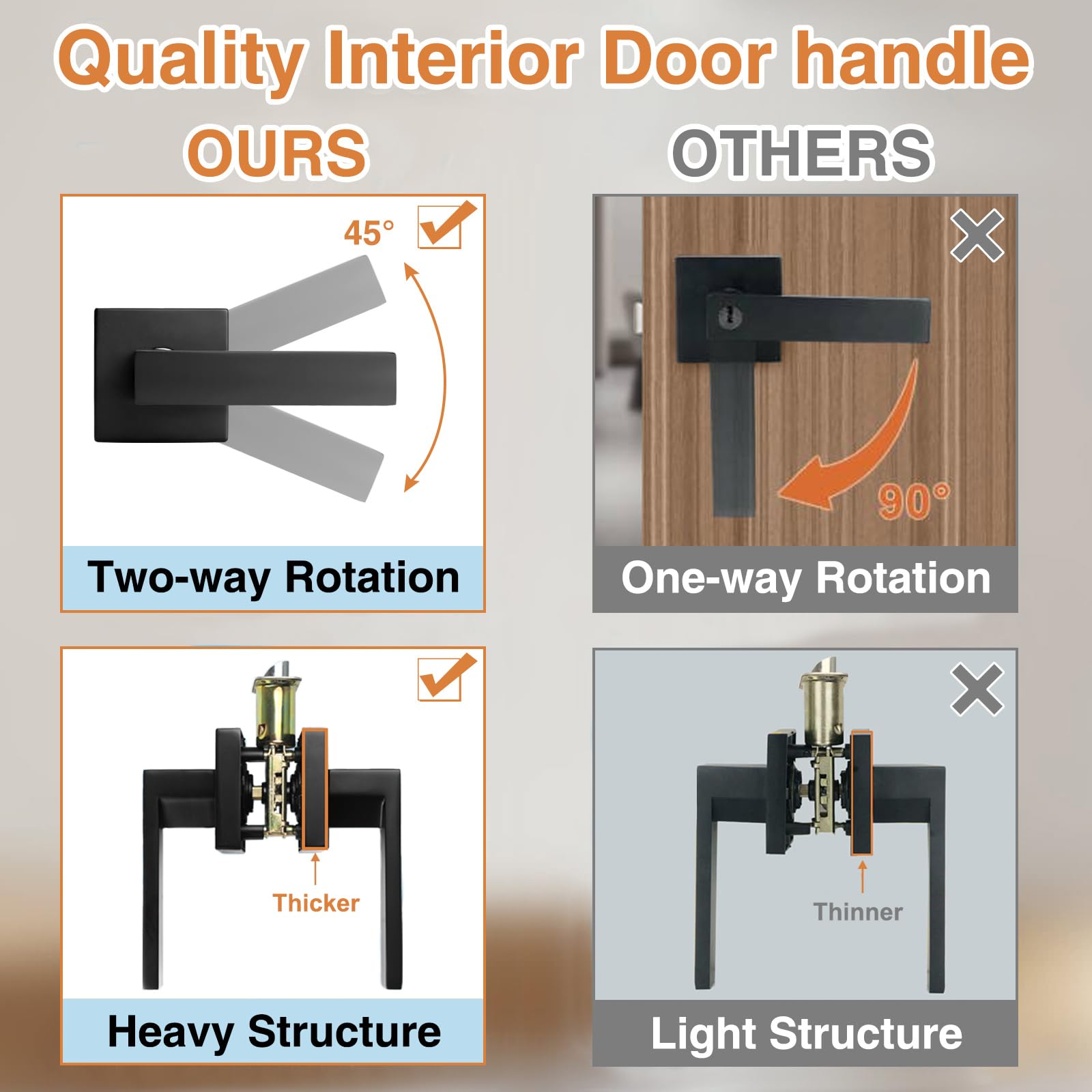 AEEKEL passage door handle demonstrates no-lock access for effortless entry between rooms.