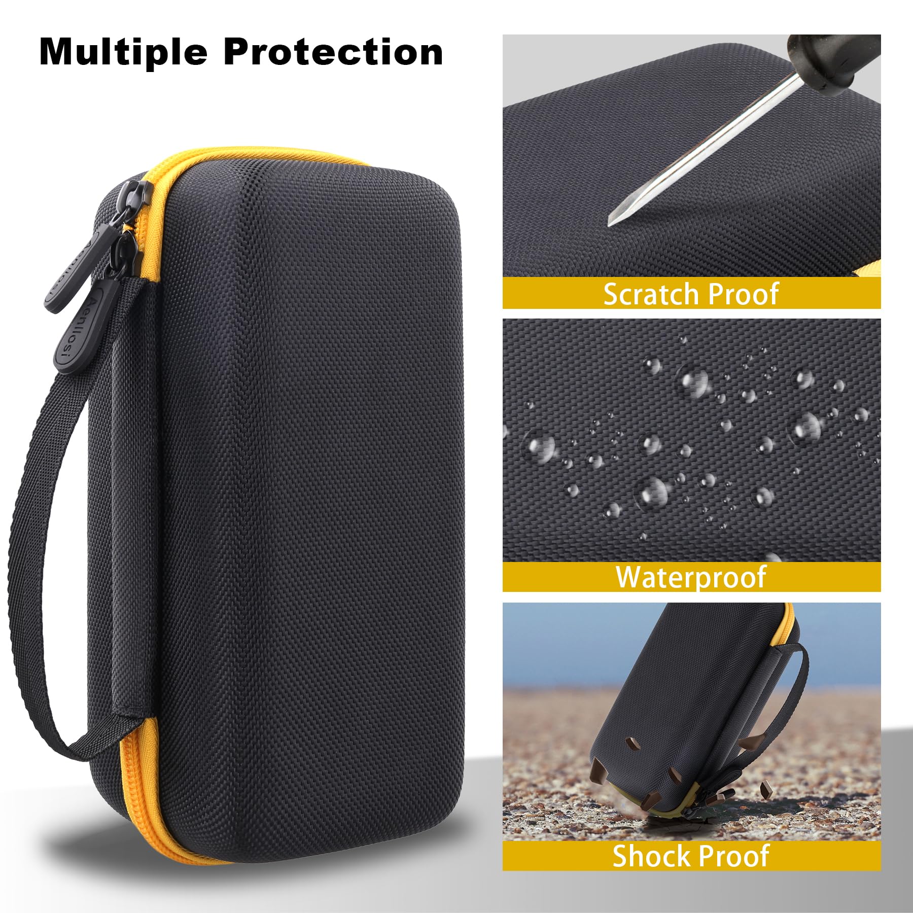 Aenllosi Fluke case handle for easy transport