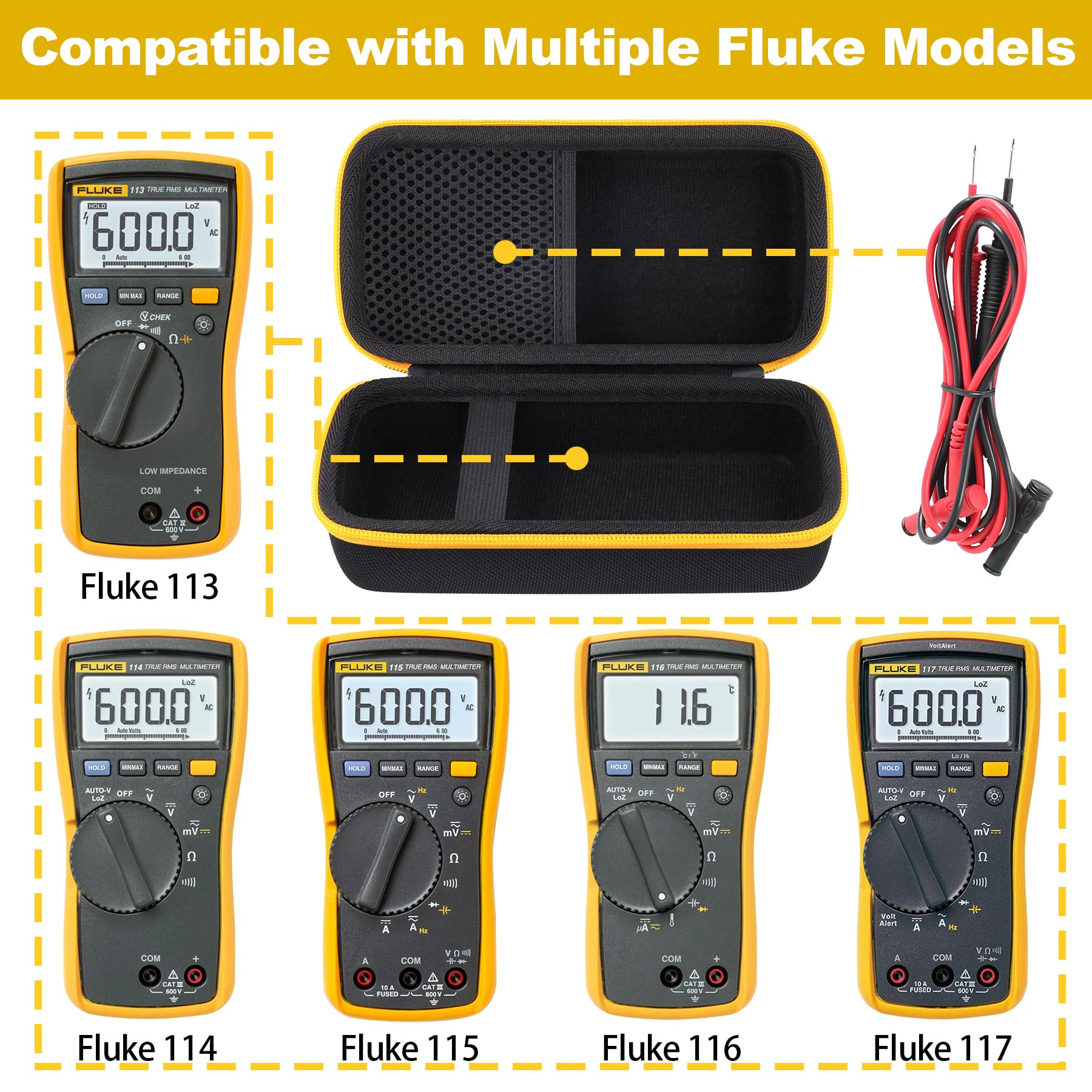 Aenllosi Fluke case interior padding cushions the meter and prevents scratches