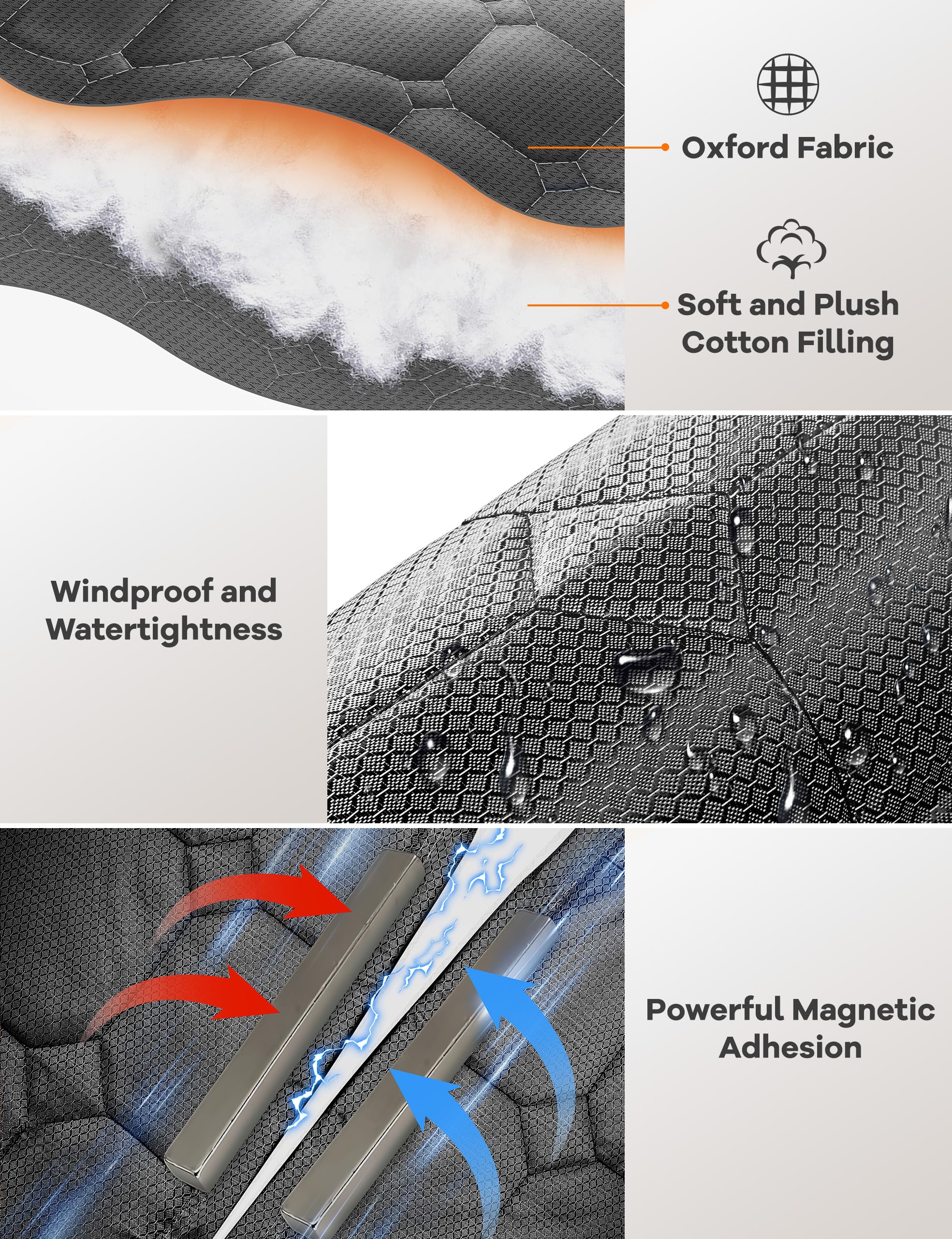 AEOCOO easy installation with hook-and-loop fasteners; no tools required.