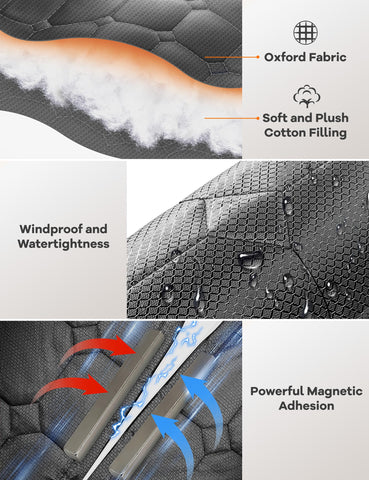 AEOCOO easy installation with hook-and-loop fasteners; no tools required.