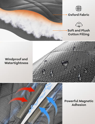 AEOCOO hook-and-loop fasteners enable tool-free installation.