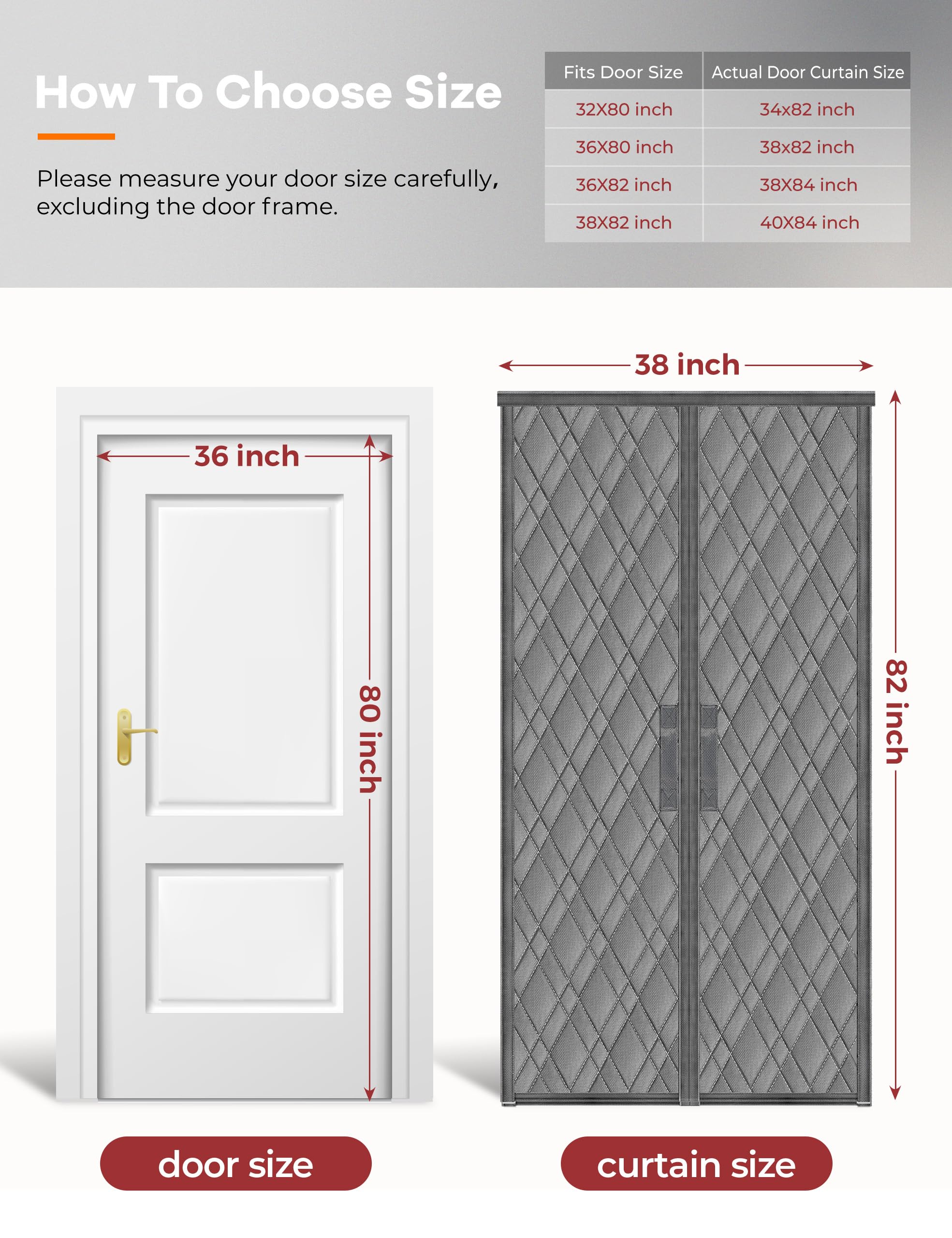 AEOCOO magnetic closure insulates while allowing easy access.