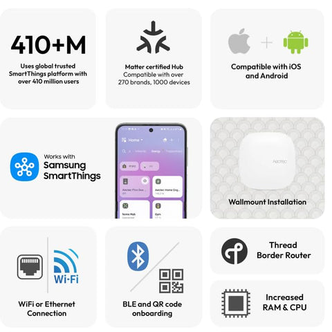 Aeotec hub connected via Wi‑Fi or Ethernet for easy network setup.
