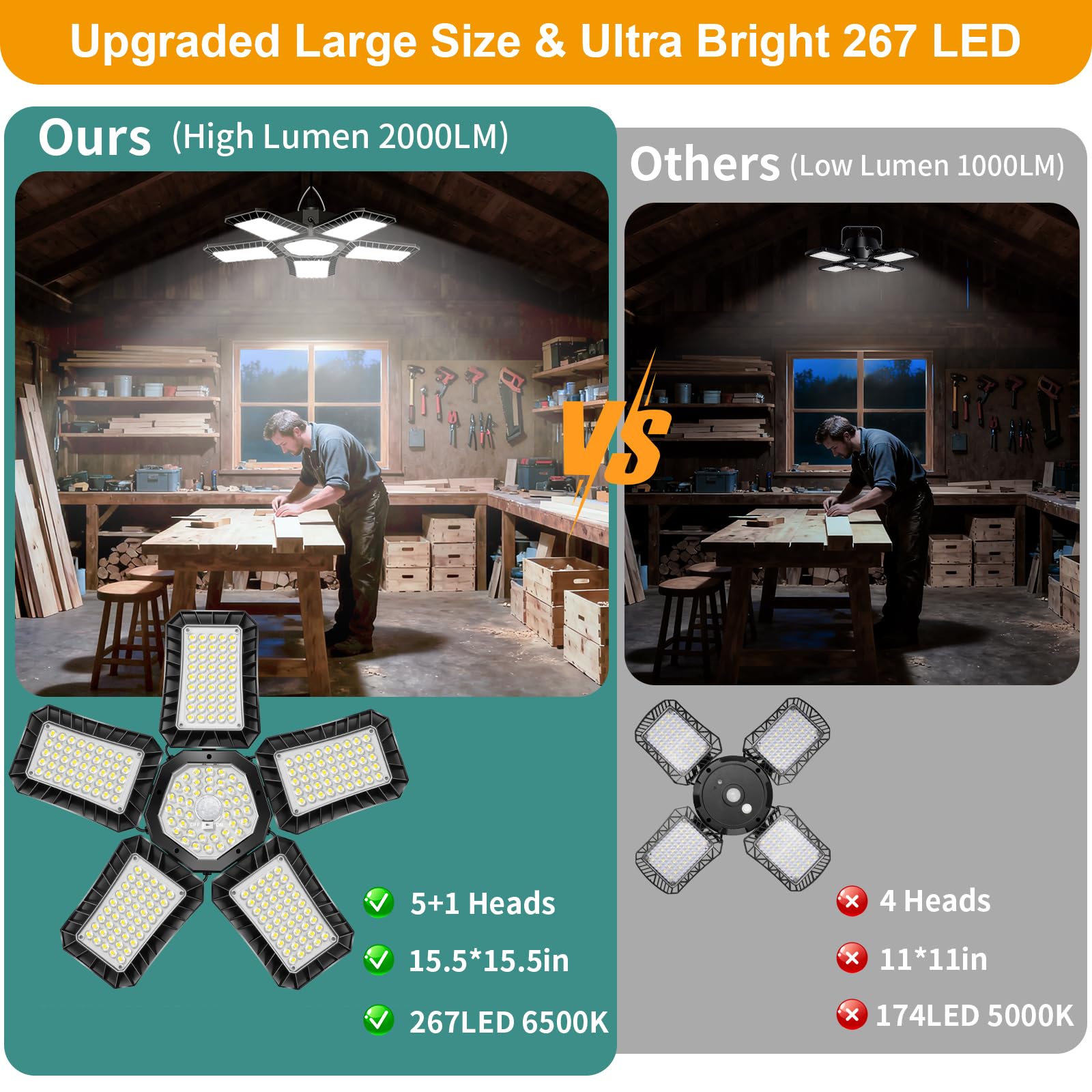 AEQ remote control enables convenient lights on/off and mode changes from a distance