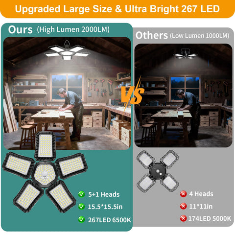 AEQ remote control enables convenient lights on/off and mode changes from a distance