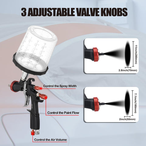 AEROPRO R500 gun body and stainless nozzle show durability for frequent use