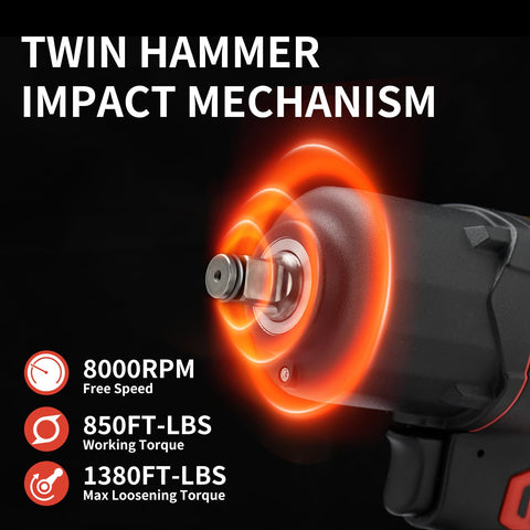 AEROPRO A315 twin-hammer mechanism close-up highlights smooth power delivery