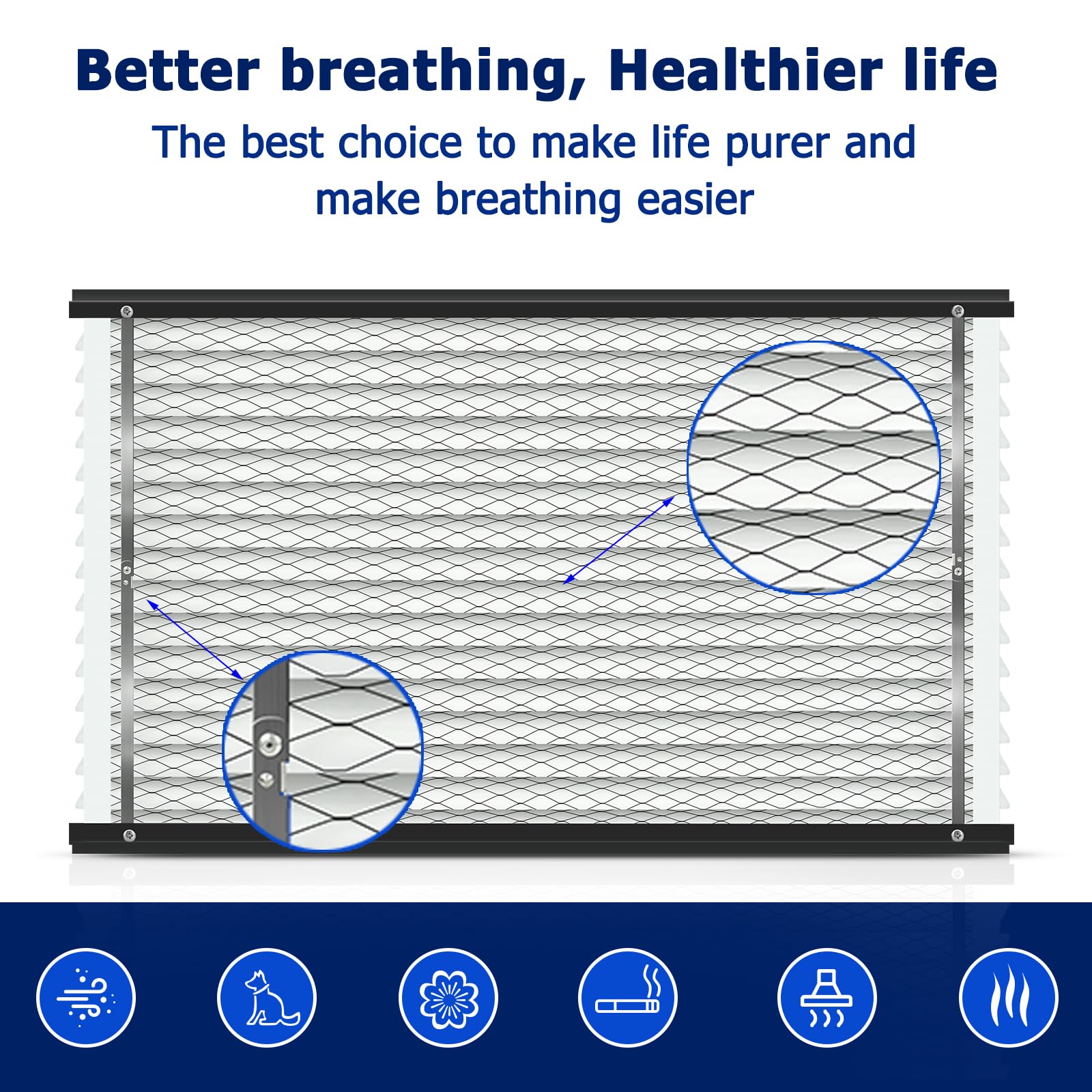 Aerovithera 410 compatible with 3410 and 4400 units for clean air.