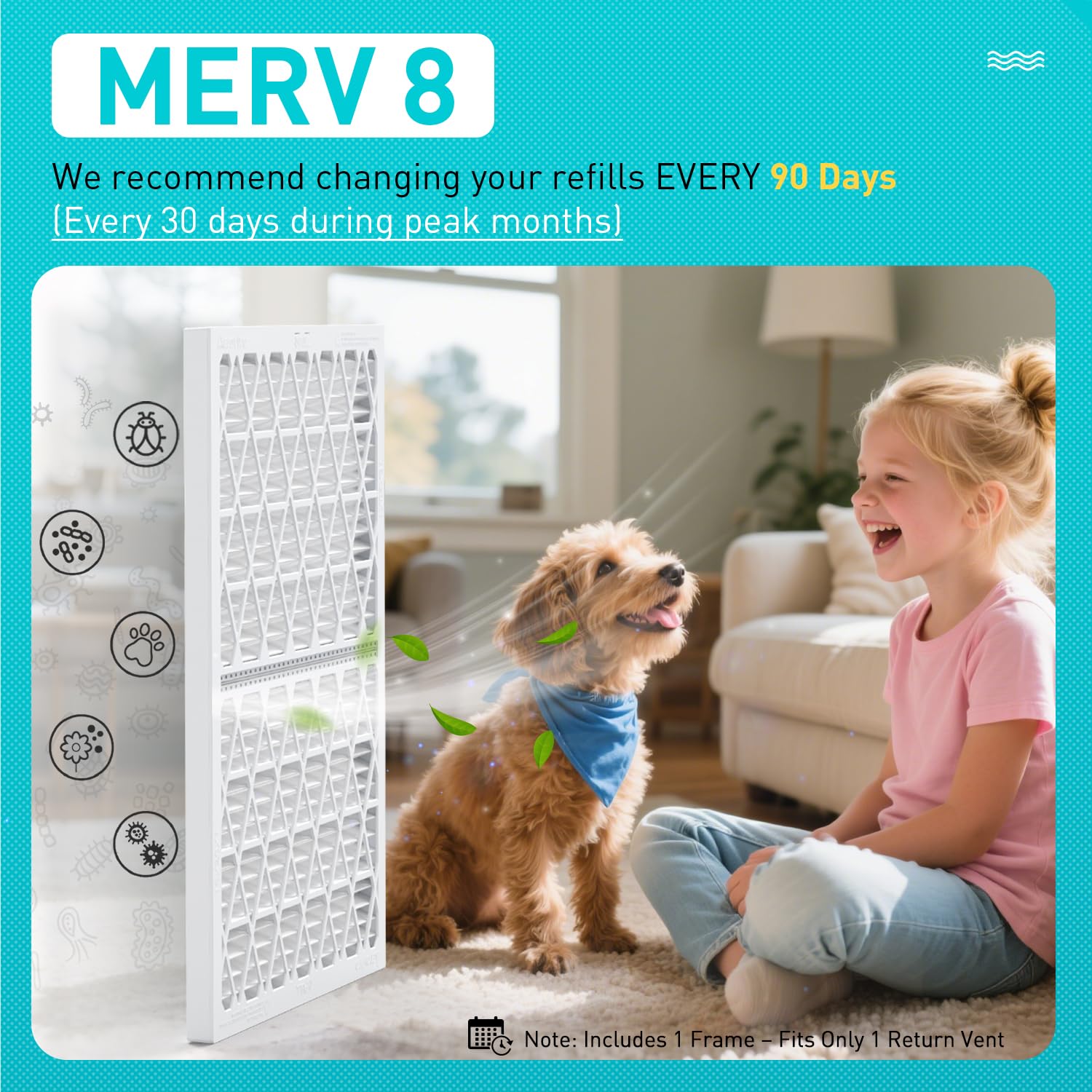 AErovivo MERV 8 design captures common particles.