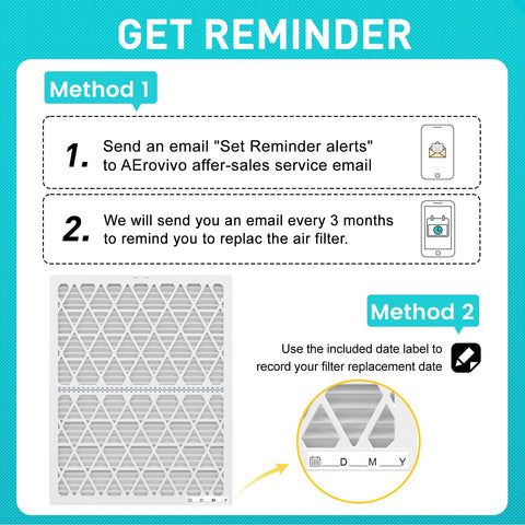 AErovivo fits most AC, HVAC, and furnace units.
