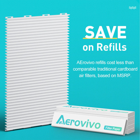 AErovivo frame: open, wipe, insert refills for quick maintenance.