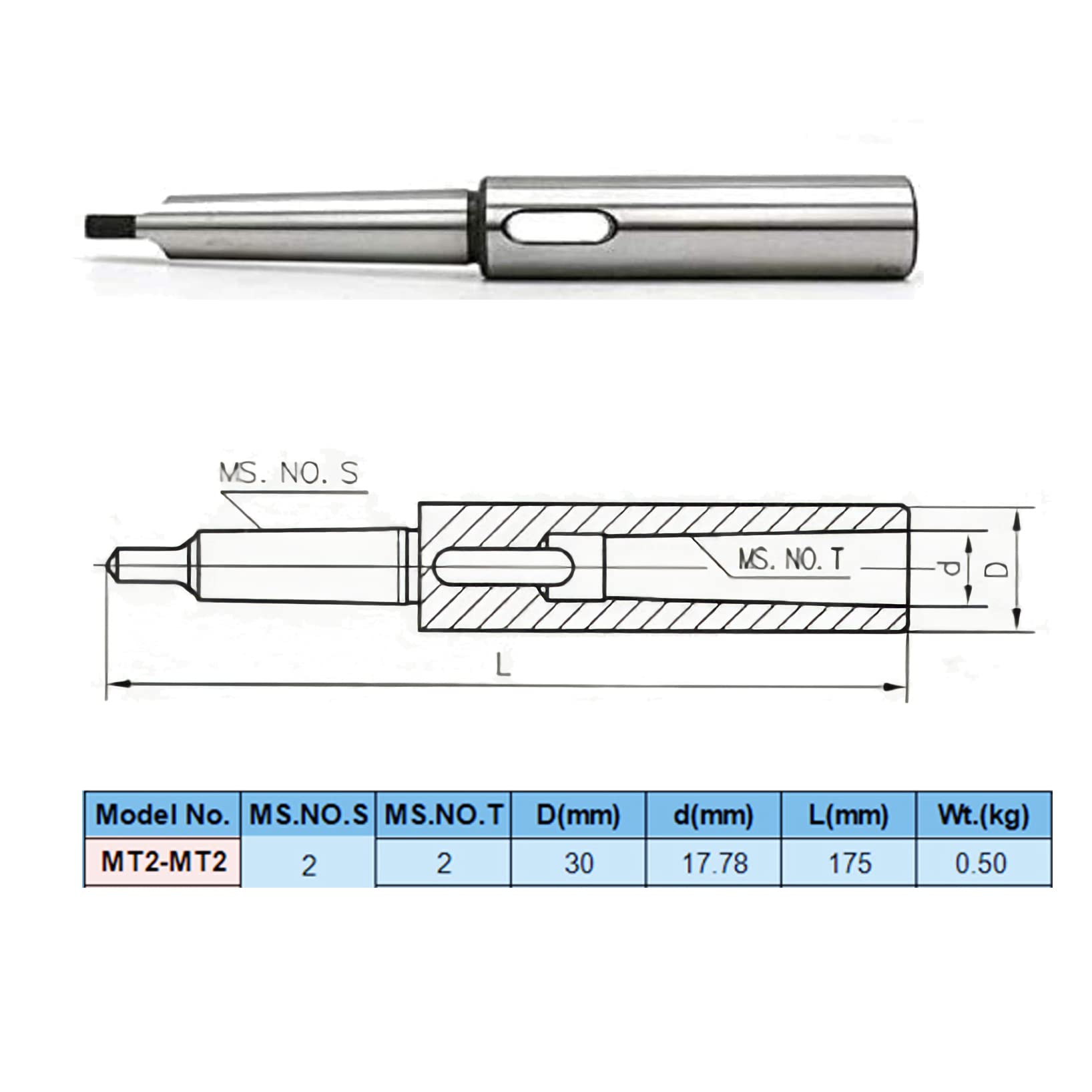 Aevrry packaging includes one MT2 extension sleeve for immediate use