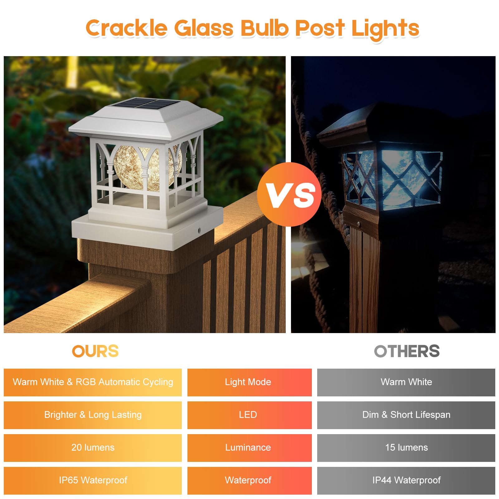 AEYANZZ fence post light mounted on a wooden post for easy installation