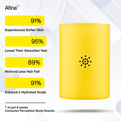 Afina easy install shower filter with no plumber required.