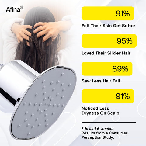 Afina KDF-55 rain shower head delivering high-pressure spray with purified water.
