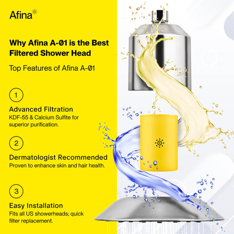 Afina KDF-55 and Calcium Sulfite filtration media close-up demonstrating purification.