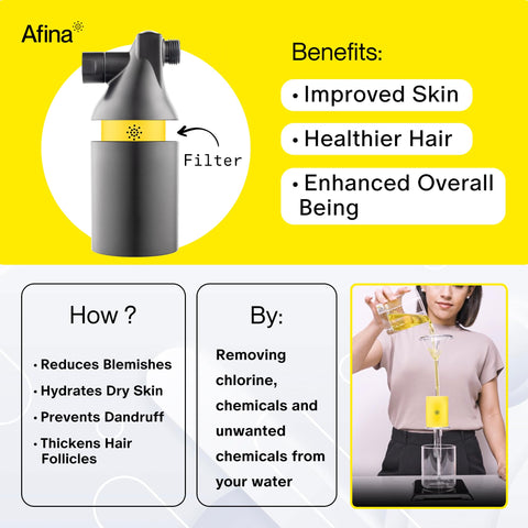 Afina chlorine-removal close-up for gentler, cleaner shower water