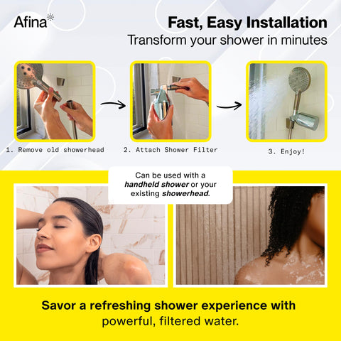 Afina high-pressure-flow illustrating stronger shower output with purified water