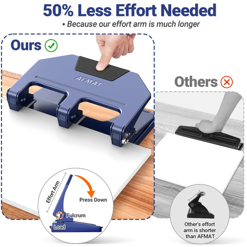 AFMAT 3 Hole Punch features a 50% easier lever for smoother punching.