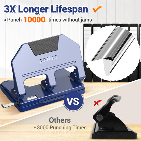 AFMAT 3 Hole Punch includes a built-in paper guide for precise alignment.