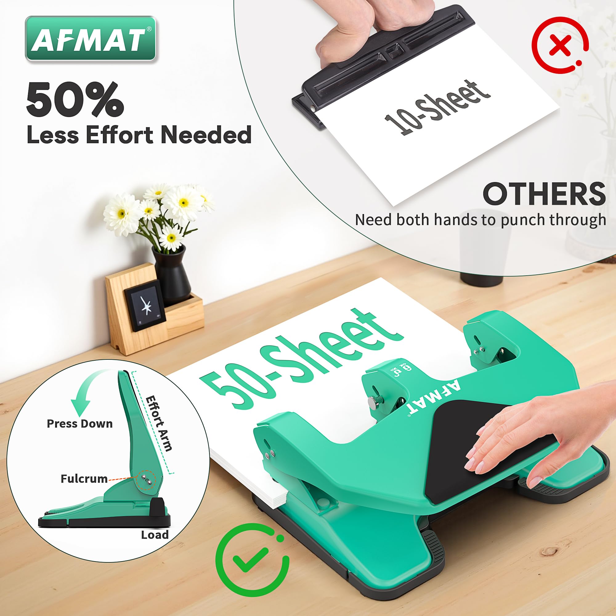 AFMAT HP20 side profile showing adjustable paper guide for alignment.