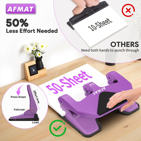 AFMAT HP20 adjustable paper guide for precise hole alignment