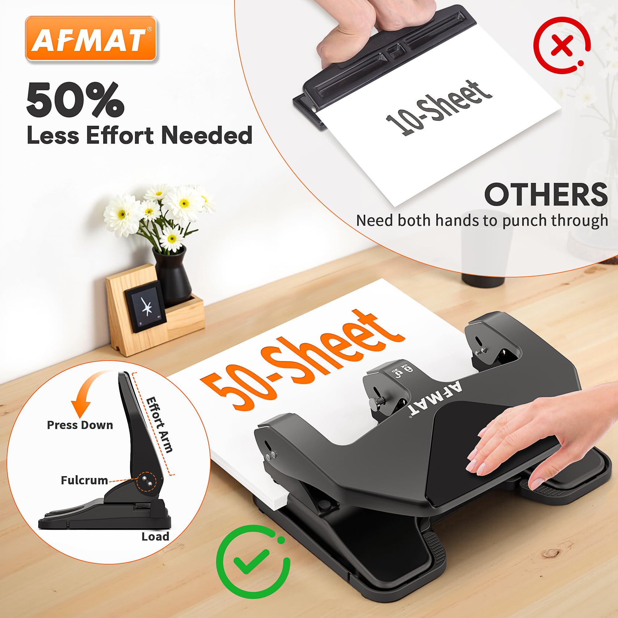 AFMAT HP20 large chip tray shown for easy emptying.