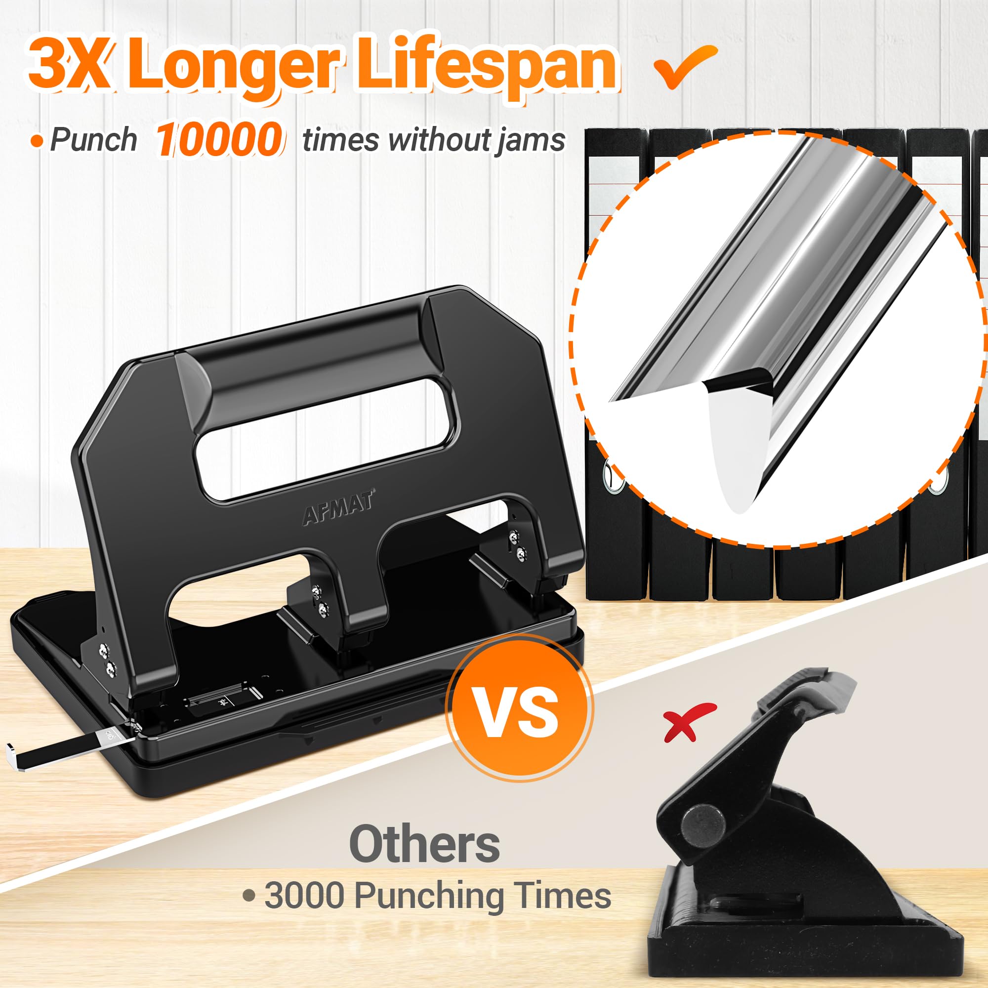 AFMAT HPX1 sturdy metal body ensures long-lasting performance.