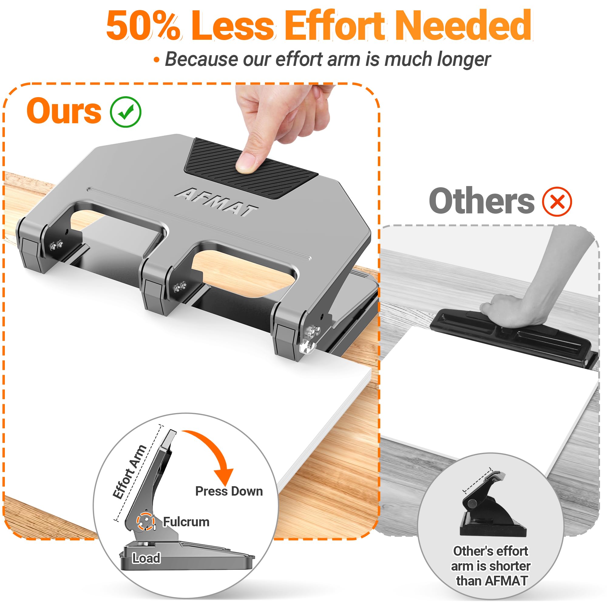 AFMAT HPX3 paper guide adjusted alignment ensures consistent hole placement across sheets.