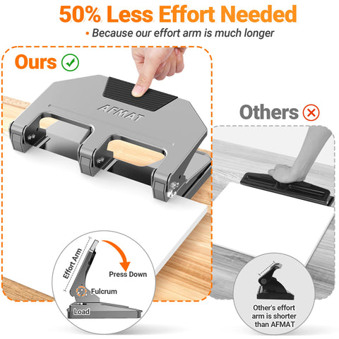 AFMAT HPX3 paper guide adjusted alignment ensures consistent hole placement across sheets.
