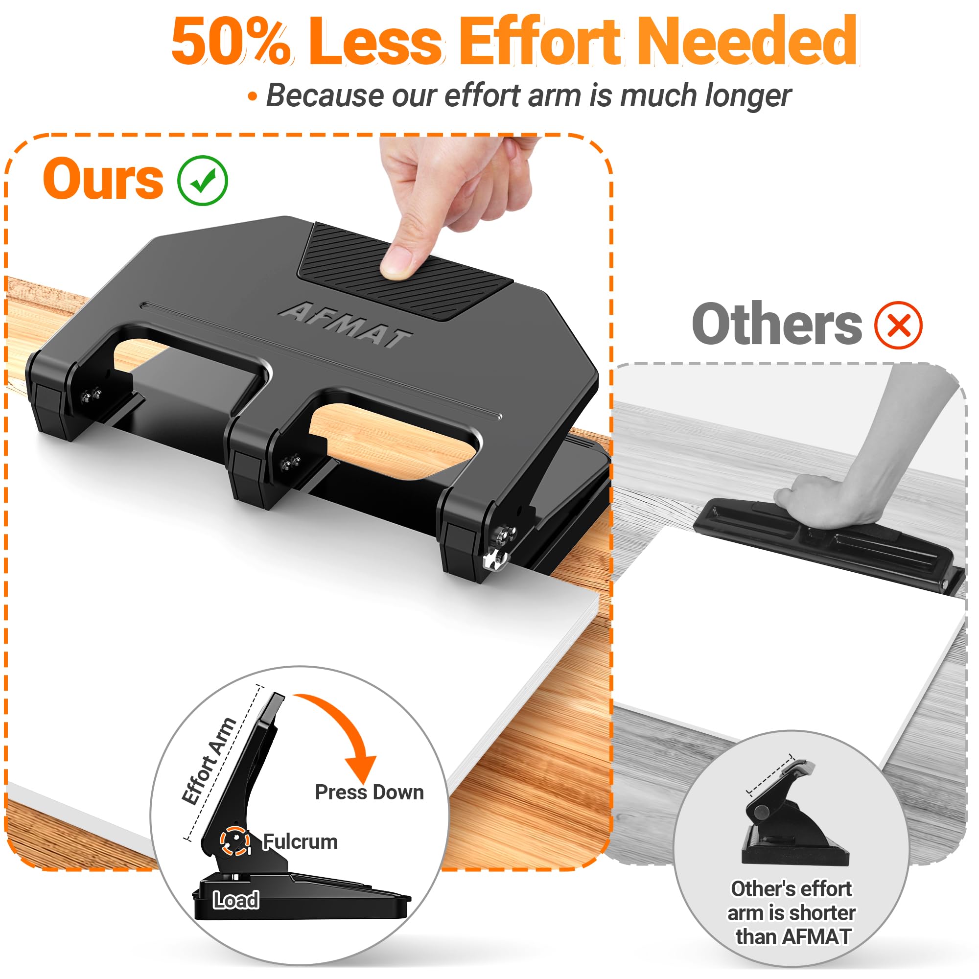 AFMAT HPX3 punches up to 40 sheets of standard paper for quick setups