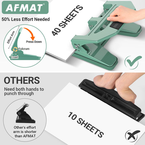 AFMAT punches 40 sheets of 20lb paper with clean holes