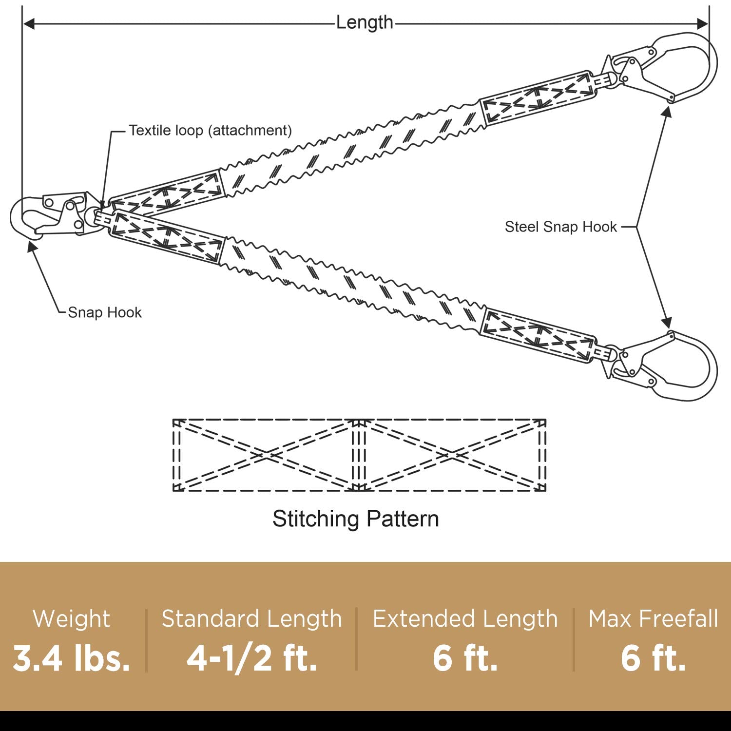 AFP ANSI and OSHA compliant lanyard design for safety standards