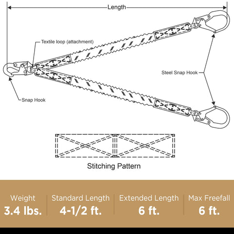 AFP ANSI and OSHA compliant lanyard design for safety standards