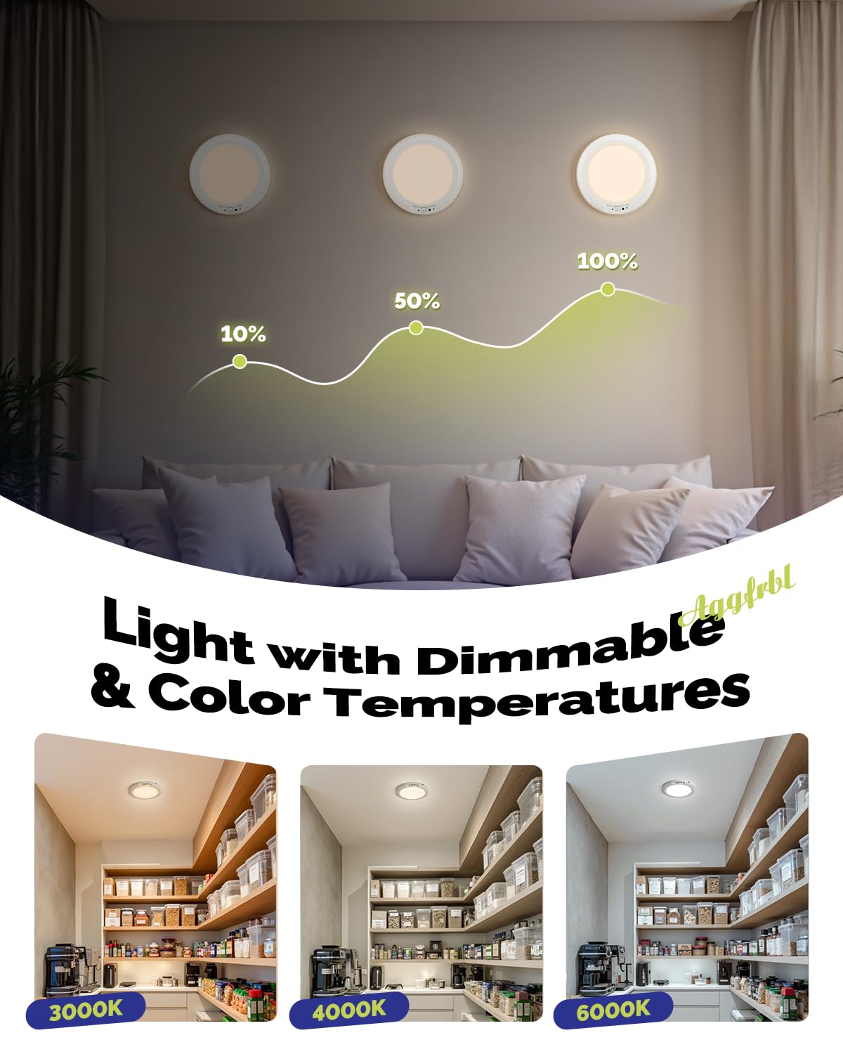 Aggforbl motion sensor mode activates light on movement.