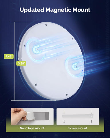 Aggforbl remote control for convenient dimming and scheduling.