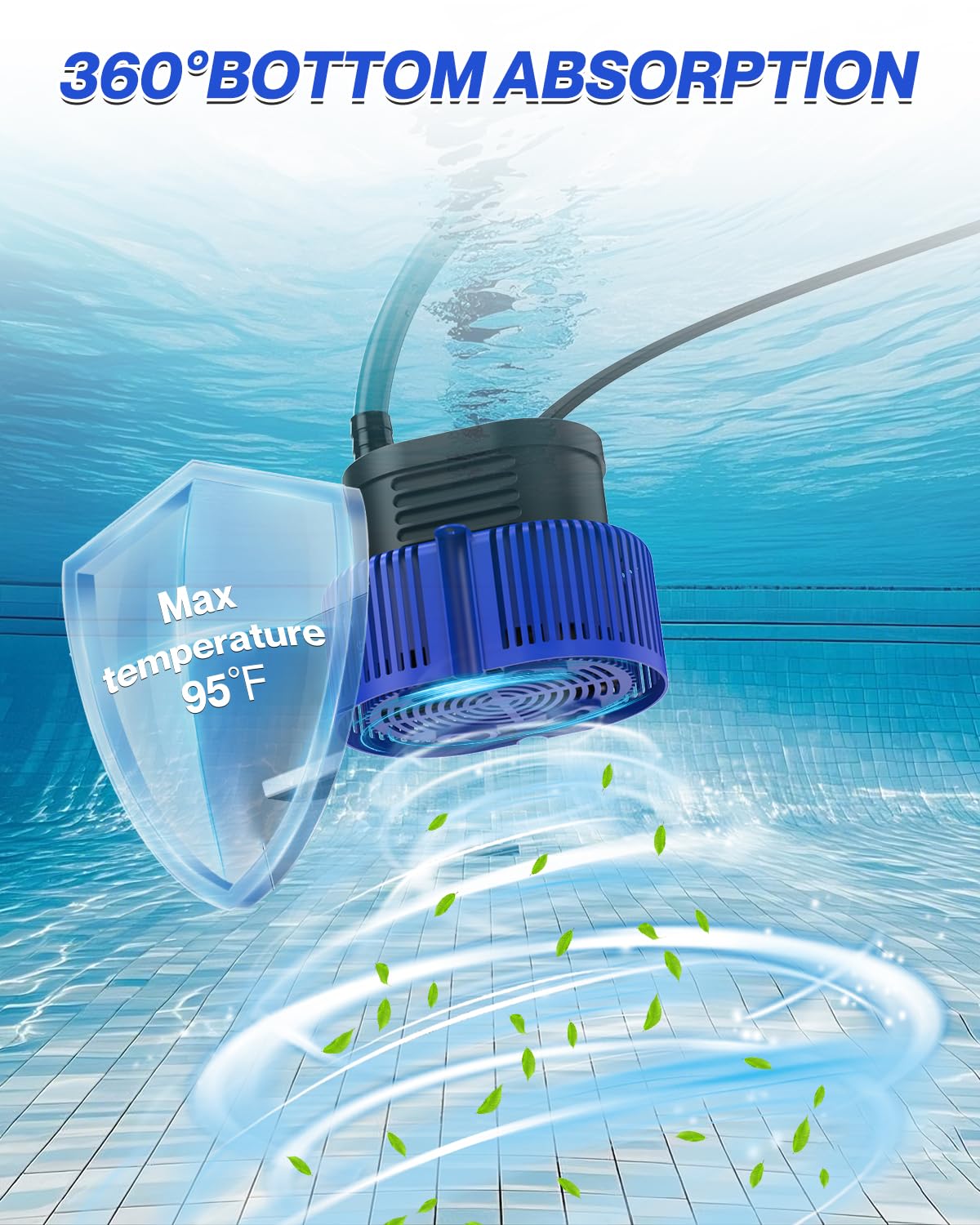 AgiiMan three adapters enable flexible hose connections.