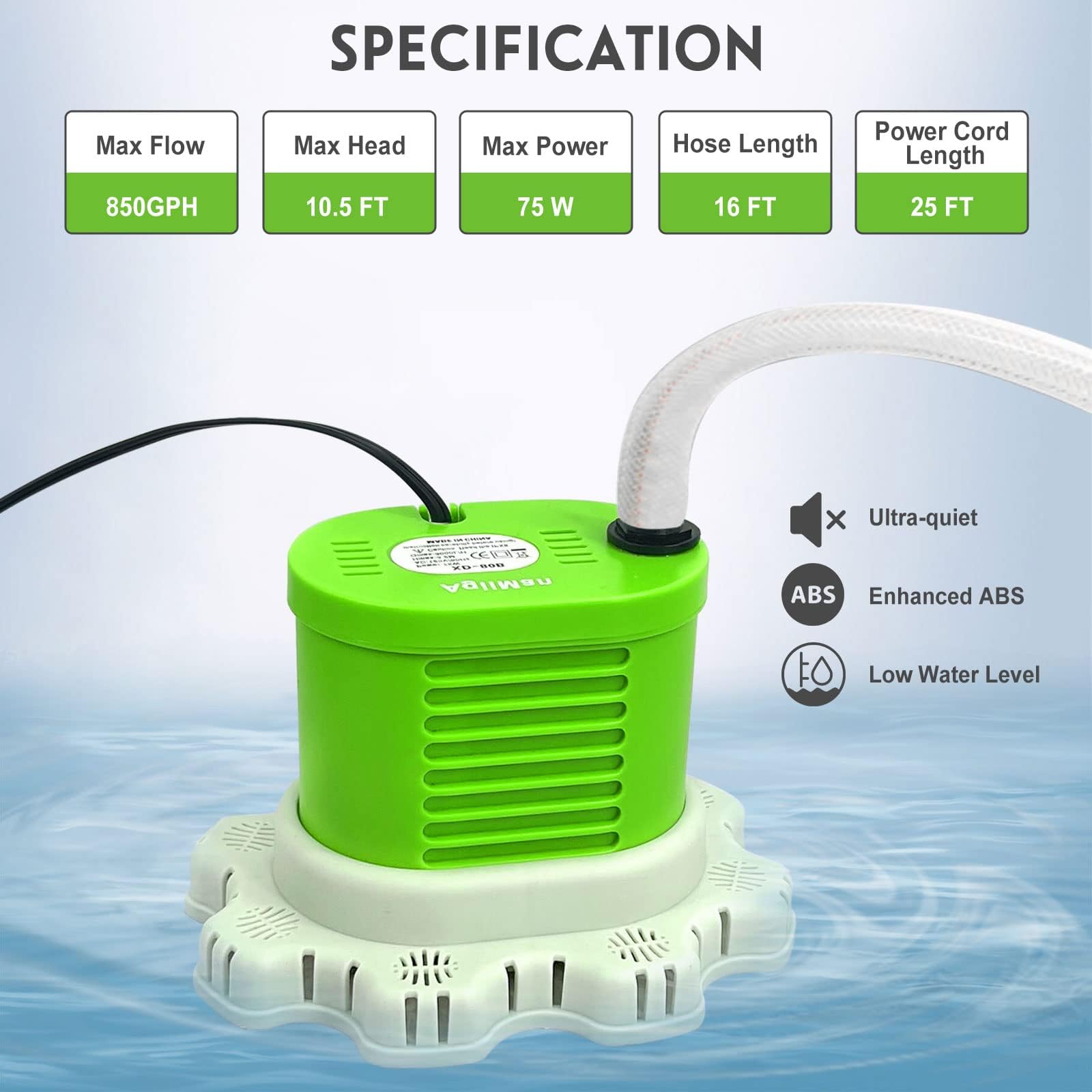 AgiiMan connectors with 1/2, 3/4, and 1 inch adapters for easy setup.