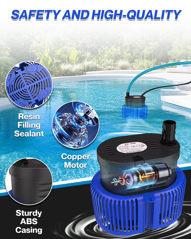 AgiiMan temperature-control core prevents dry running.