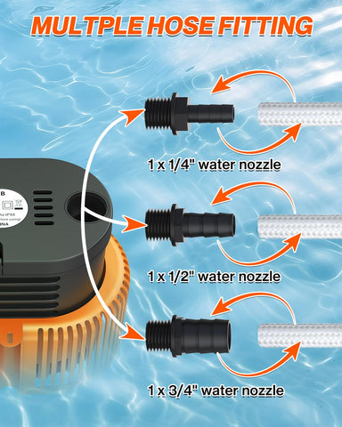 AgiiMan pump with rugged ABS shell withstands outdoor weather.