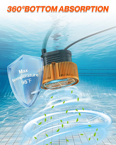 AgiiMan pump delivers up to 850 GPH for quicker drainage.