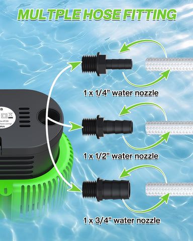 AgiiMan pump built from durable ABS shell against weather