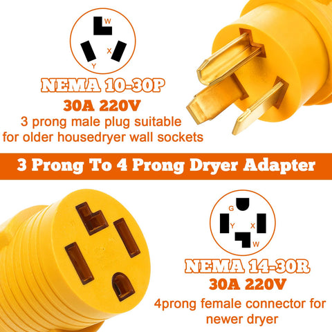 Bright yellow casing helps quick installation checks in laundry rooms.