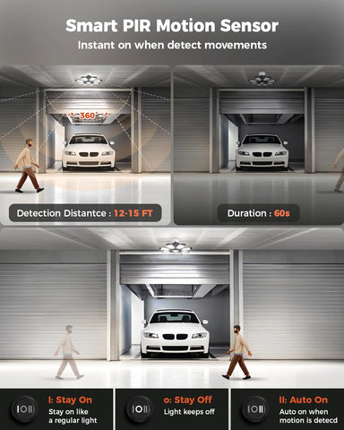 AGrantTOP eight-panel foldable design enables flexible room lighting.