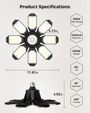 AGrantTOP foldable panels adjustable up to 90 degrees for targeted lighting.