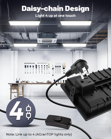 AGranTOP light with 180 degree adjustable bracket for flexible mounting