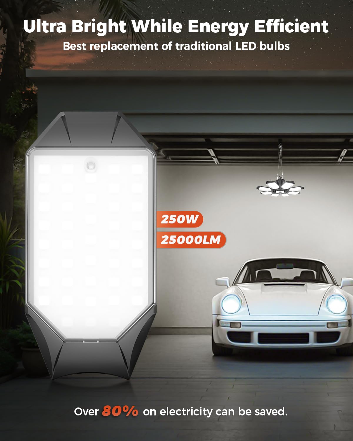 AGranTOP linkable LED shop light enables scalable brightness for larger areas.