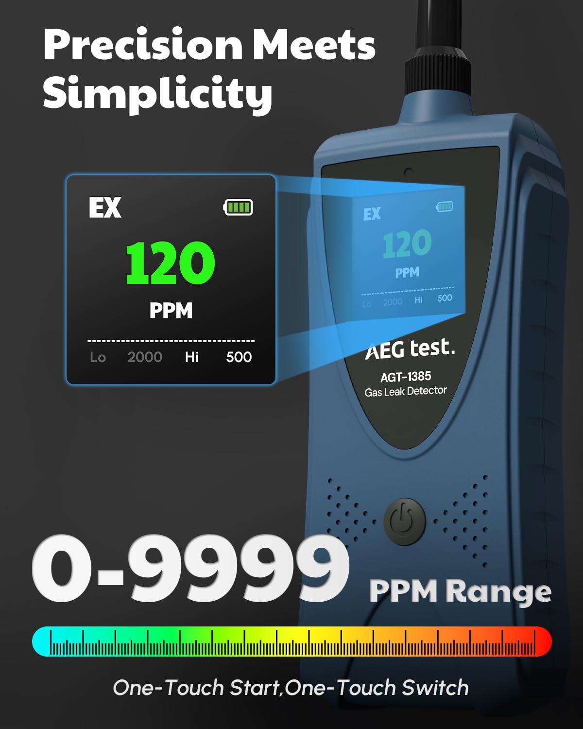 AGT-1385 dual-mode detection with high and low sensitivity